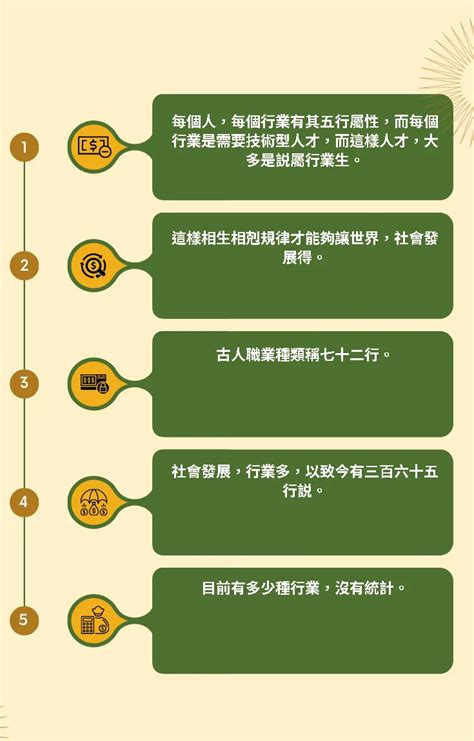 五行金職業|八字五行職業分類表